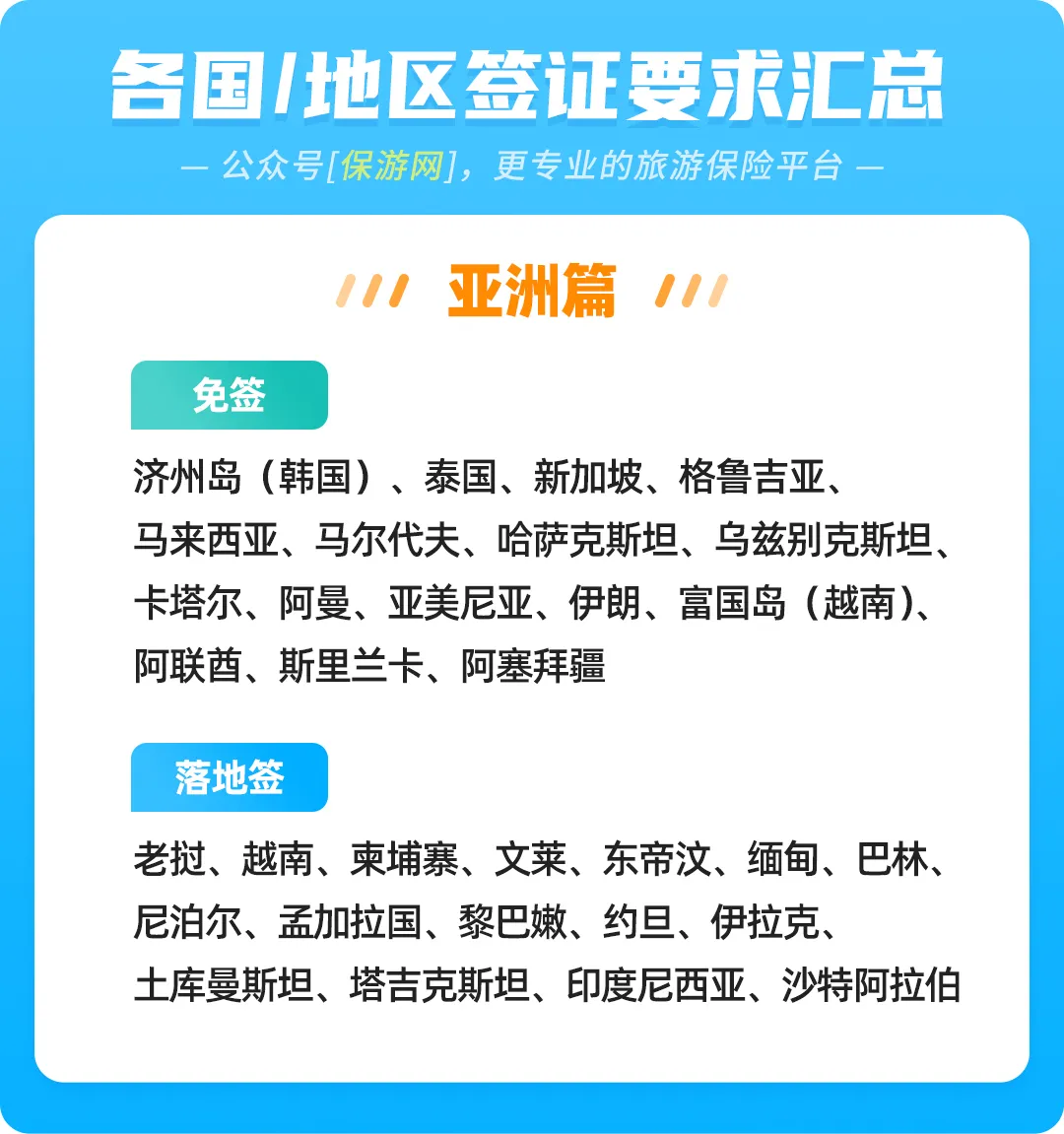 2025出境旅游免签落地签目的地！各国家/地区中国护照入境签证要求最新合集！