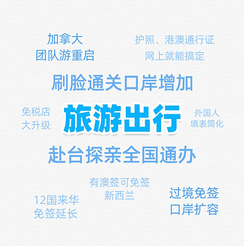 2026年旅游业4大机遇抢先看！旅行社怎么抓住红利又避坑？