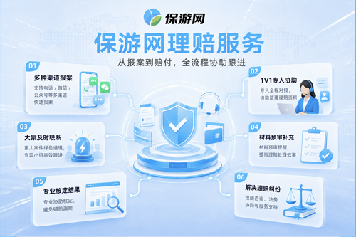 旅行保险怎么理赔？保游网这份流程指引建议直接存